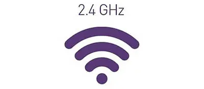 Sistemas de guiado de grupos 2.4G (radioguias, audífonos, audioguias para grupos)
